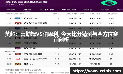 英超：富勒姆VS伯恩利, 今天比分猜测与全方位赛前剖析